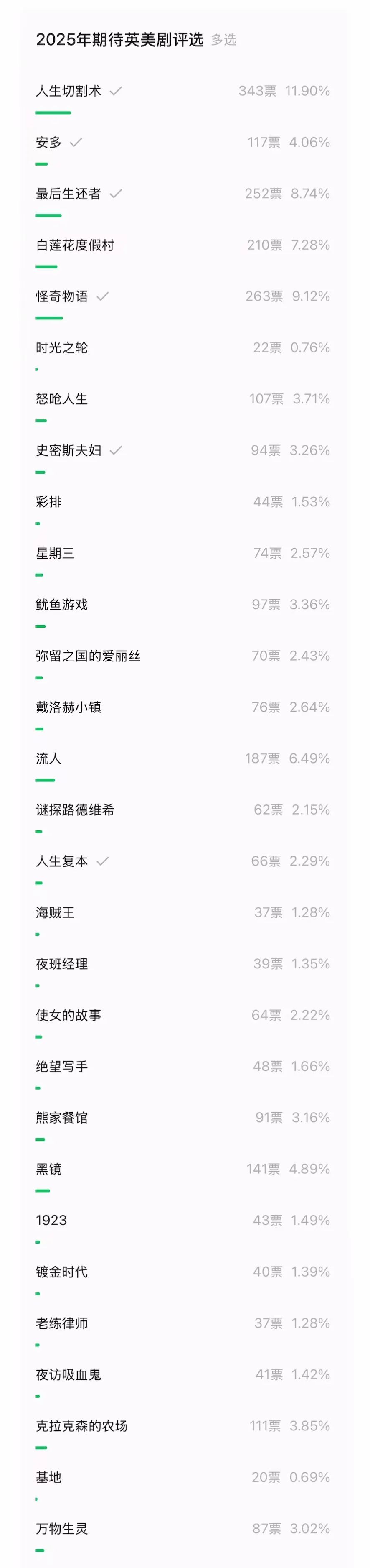 人生切割术_切割术失败_切割手术是什么意思